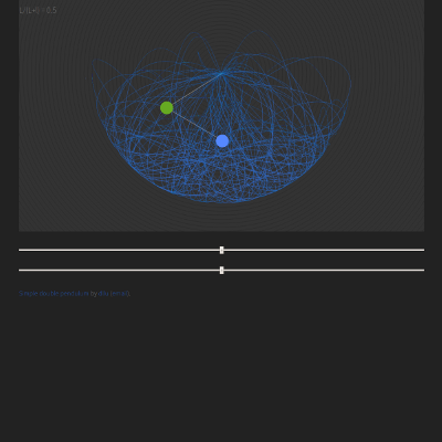 Double pendulum