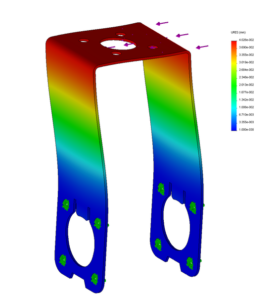 FEA study of motor mount with transverse forces 